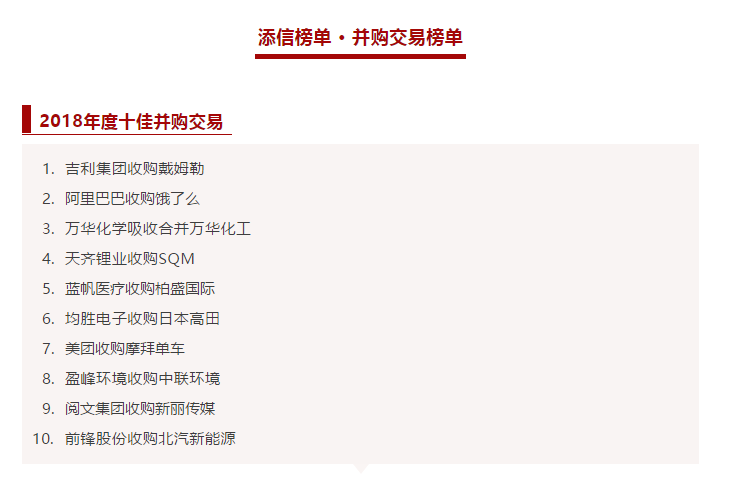 米蘭·(milan)中國官方網站環境收購中聯環境被評為2018年度十佳并購交易！