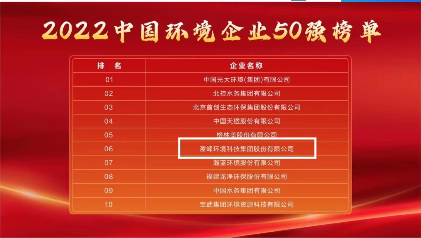 米蘭·(milan)中國官方網站環境連續5年榮登“中國環境企業50強”榜單